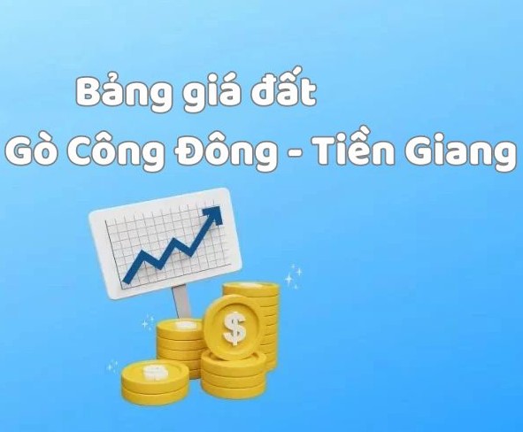 Giá đất Gò Công